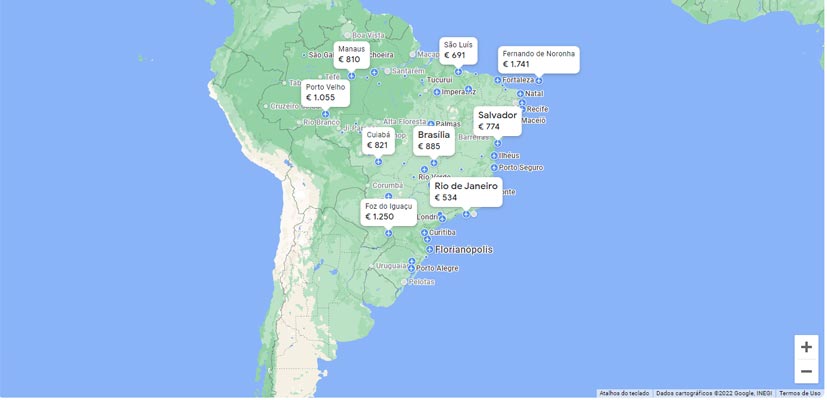 Vale mais a pena o google Flights ou direto no site de compras
